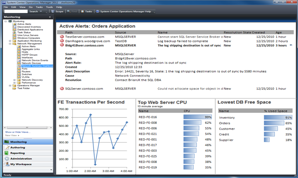 System Center 2012 Operations Manager