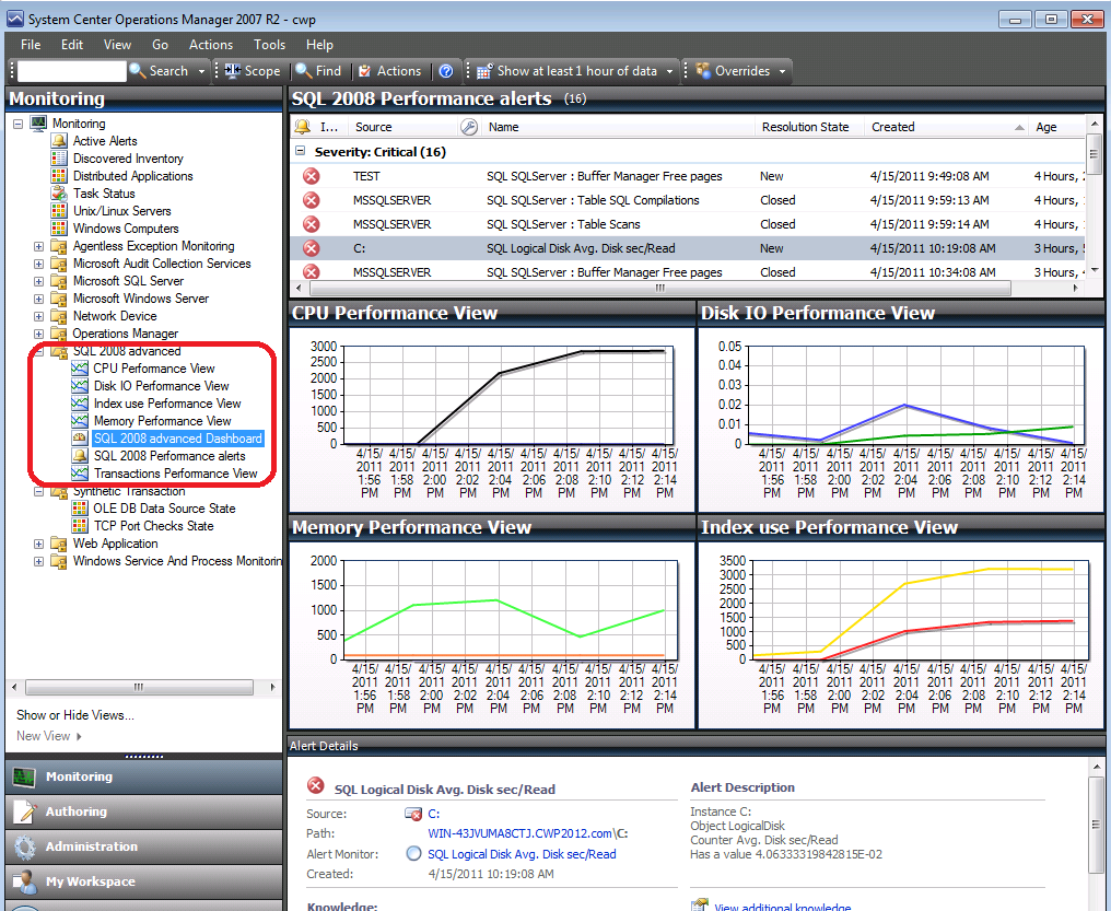 System Center Operations Manager SQL Monitoring