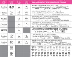 Thirty-One Font Style Chart