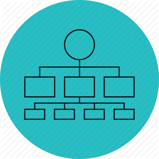 Web Design Project Flow Chart