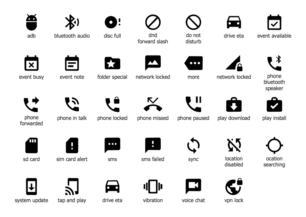 Android Notification Icons Symbols Android Notification Icons Symbols