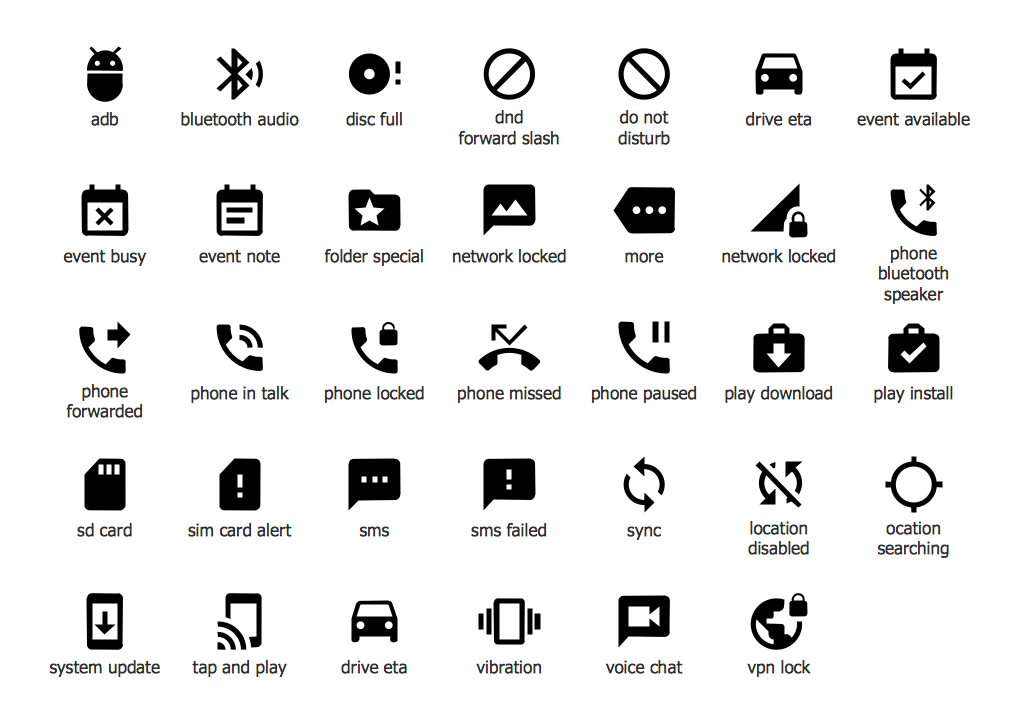 Android Notification Icons Symbols