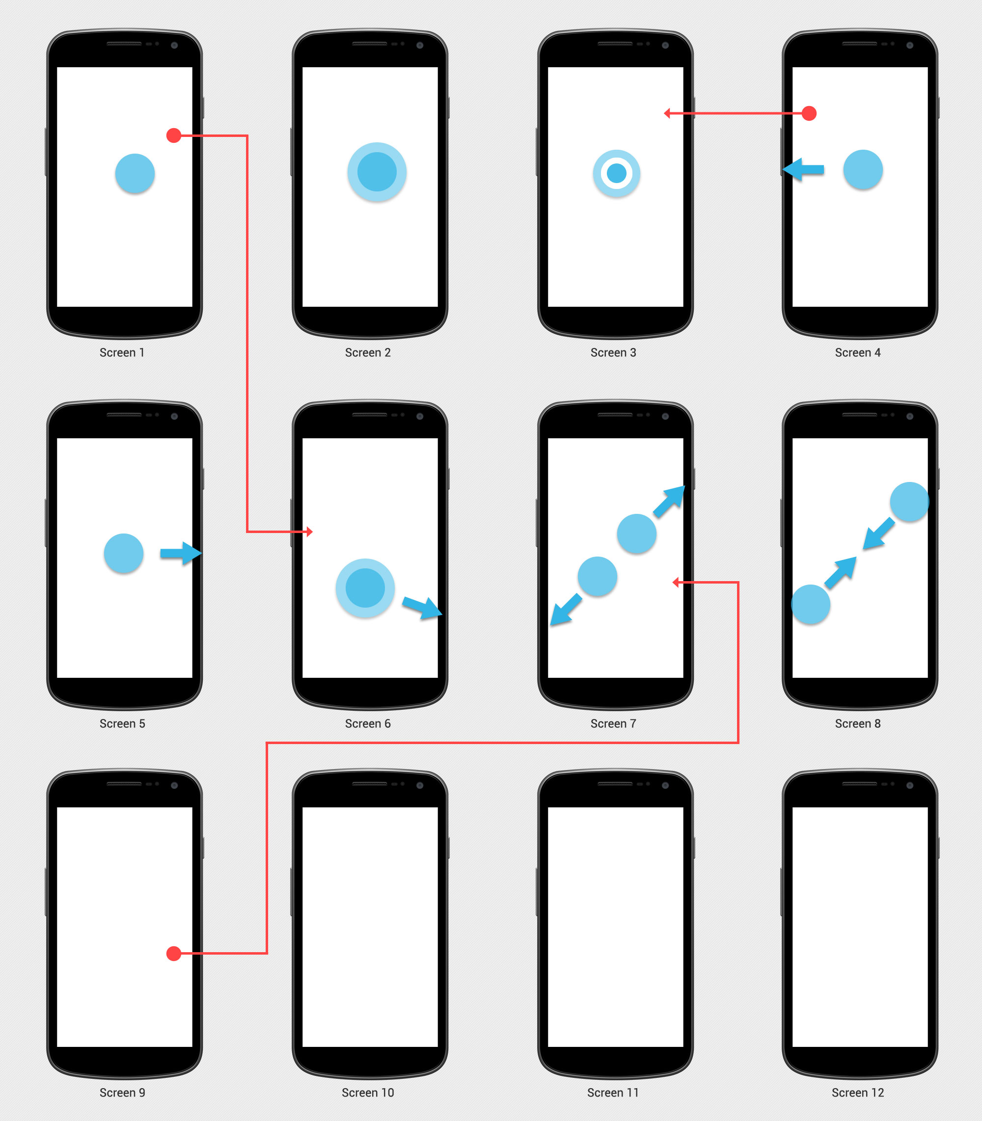 Android Wireframe Template