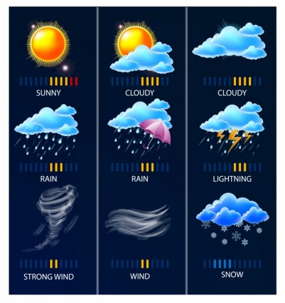 Climate and Weather Icon