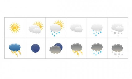 Climate Weather Icons