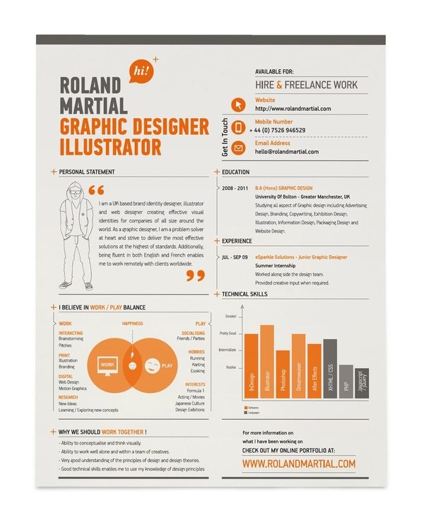 Creative Resume Design