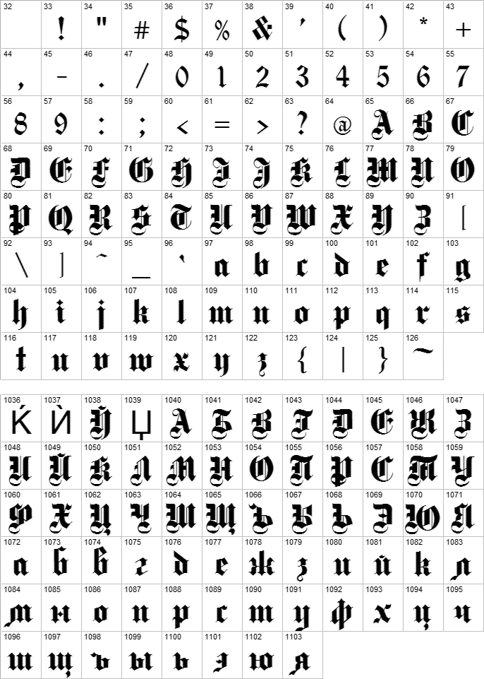 Deutsch Gothic Font Deutsch Gothic Font