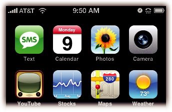iPhone 4 Icons at Top of Screen