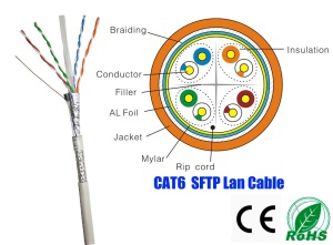 SFTP Icon