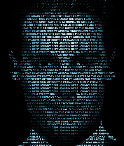 Text Portrait Photoshop Tutorial