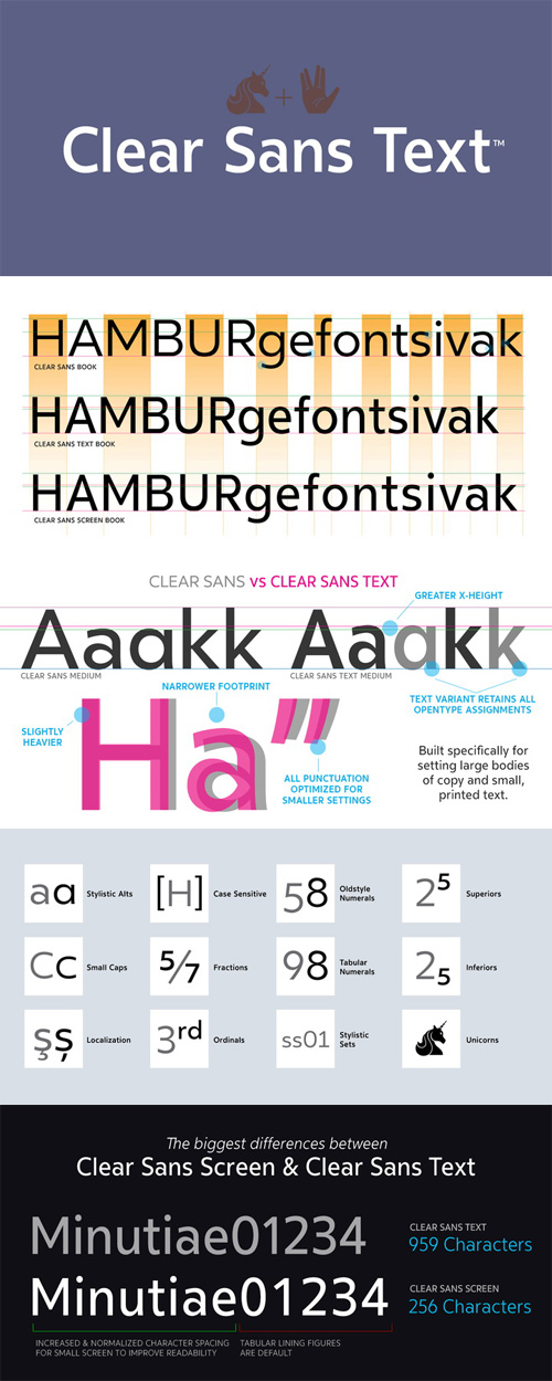 Vector Font Templates Vector Font Templates