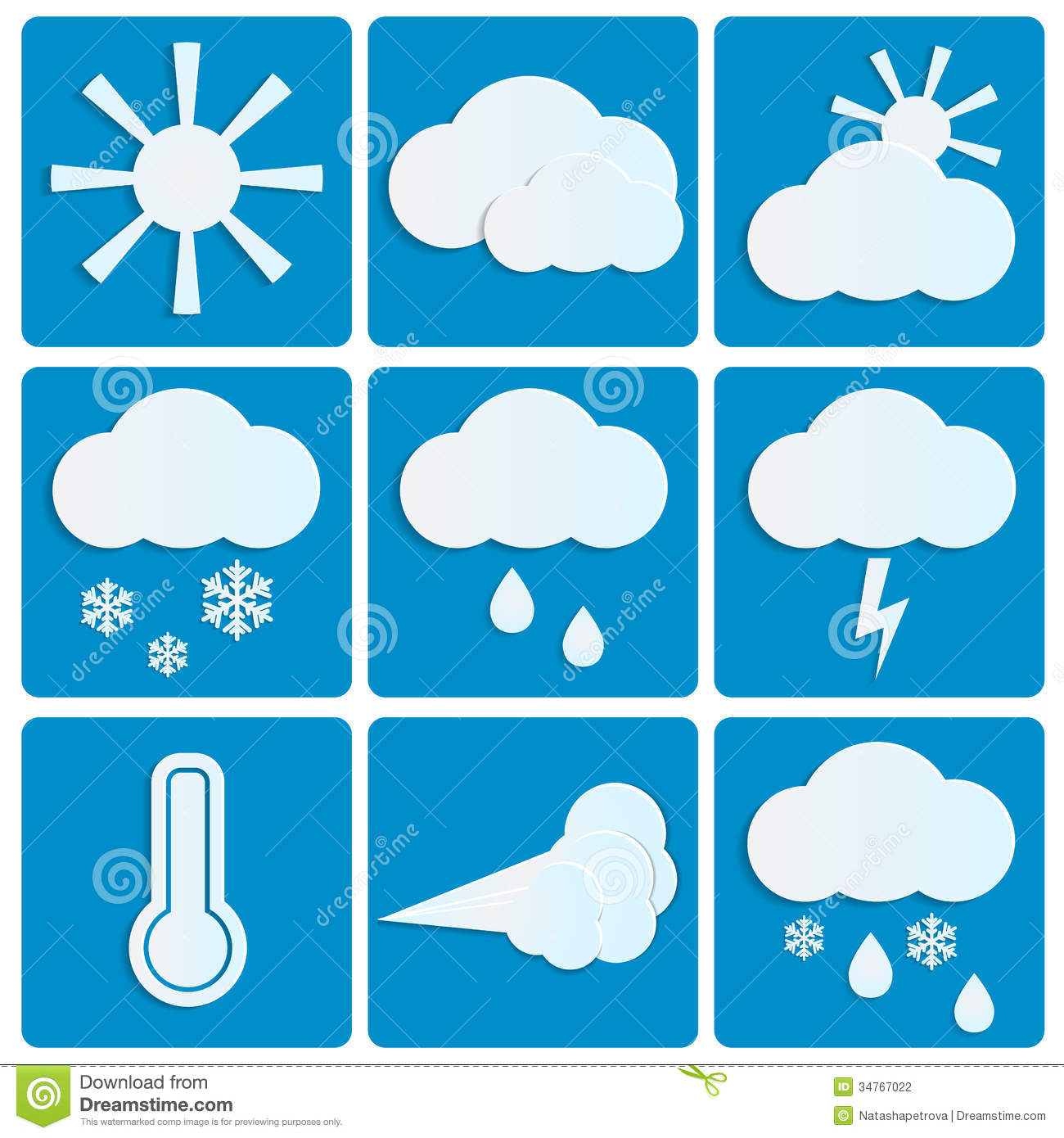 Weather and Climate