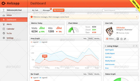 Web Dashboard Design