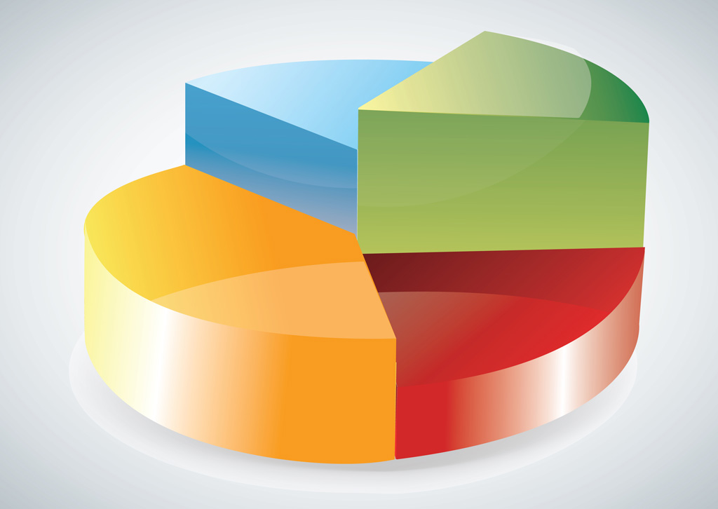 10 Chart Vector Graphics Images 3d Pie Chart Free Infographic Vector