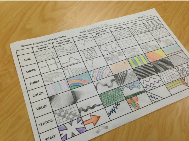 Art Elements and Principles of Design Matrix