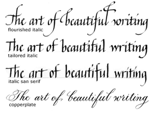 Calligraphy Writing Different Styles Calligraphy Writing Different Styles