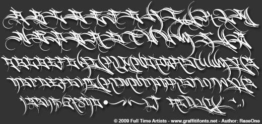 Gangster Graffiti Alphabet Gangster Graffiti Alphabet