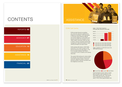 Graphic Design Annual Report Graphic Design Annual Report