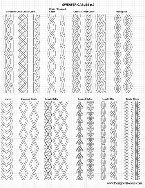 Illustrator Brush Free Knit Cable