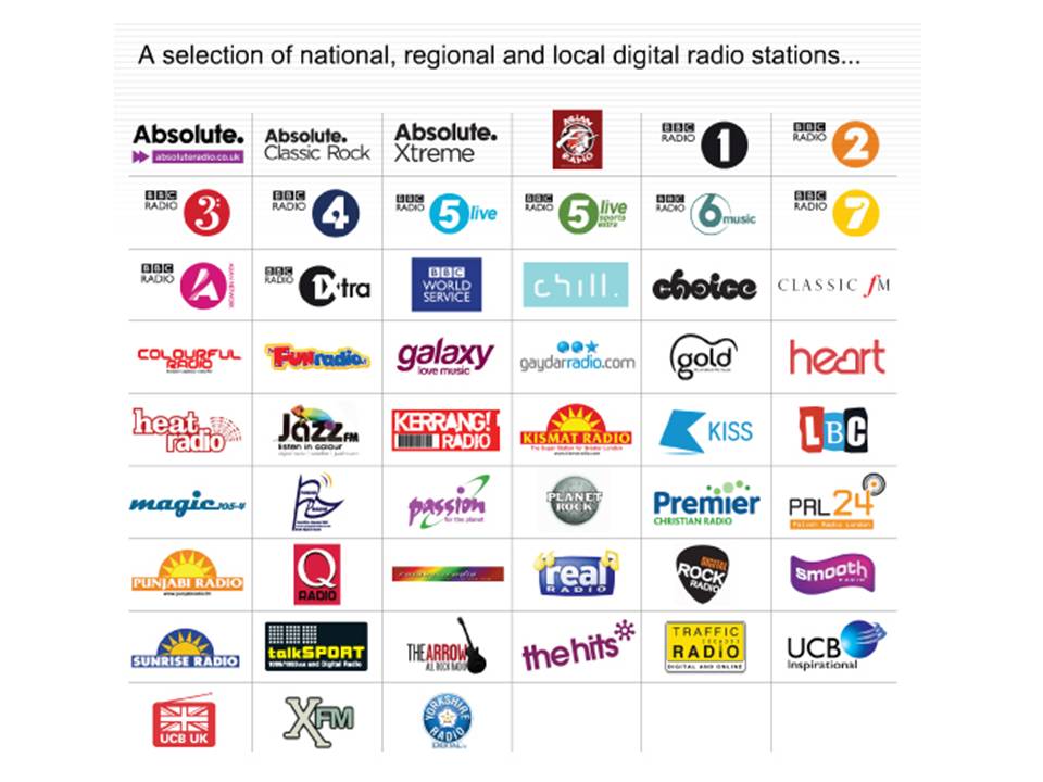 Radio TV Station Icons