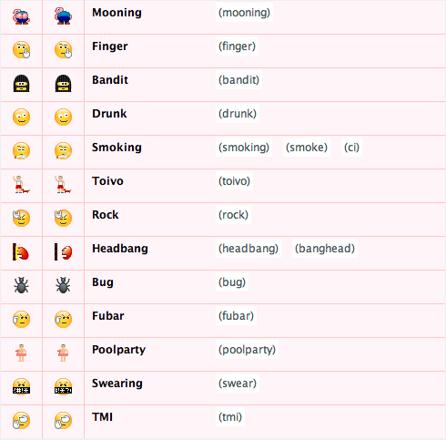 Skype Emoticons