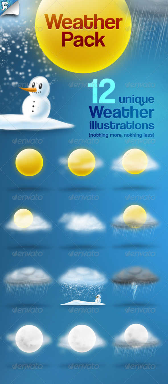 Sunny Weather Forecast Icons