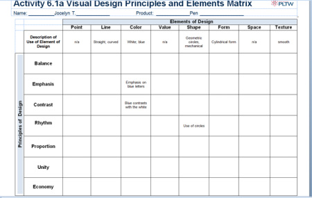 Visual Design Principles and Elements Matrix