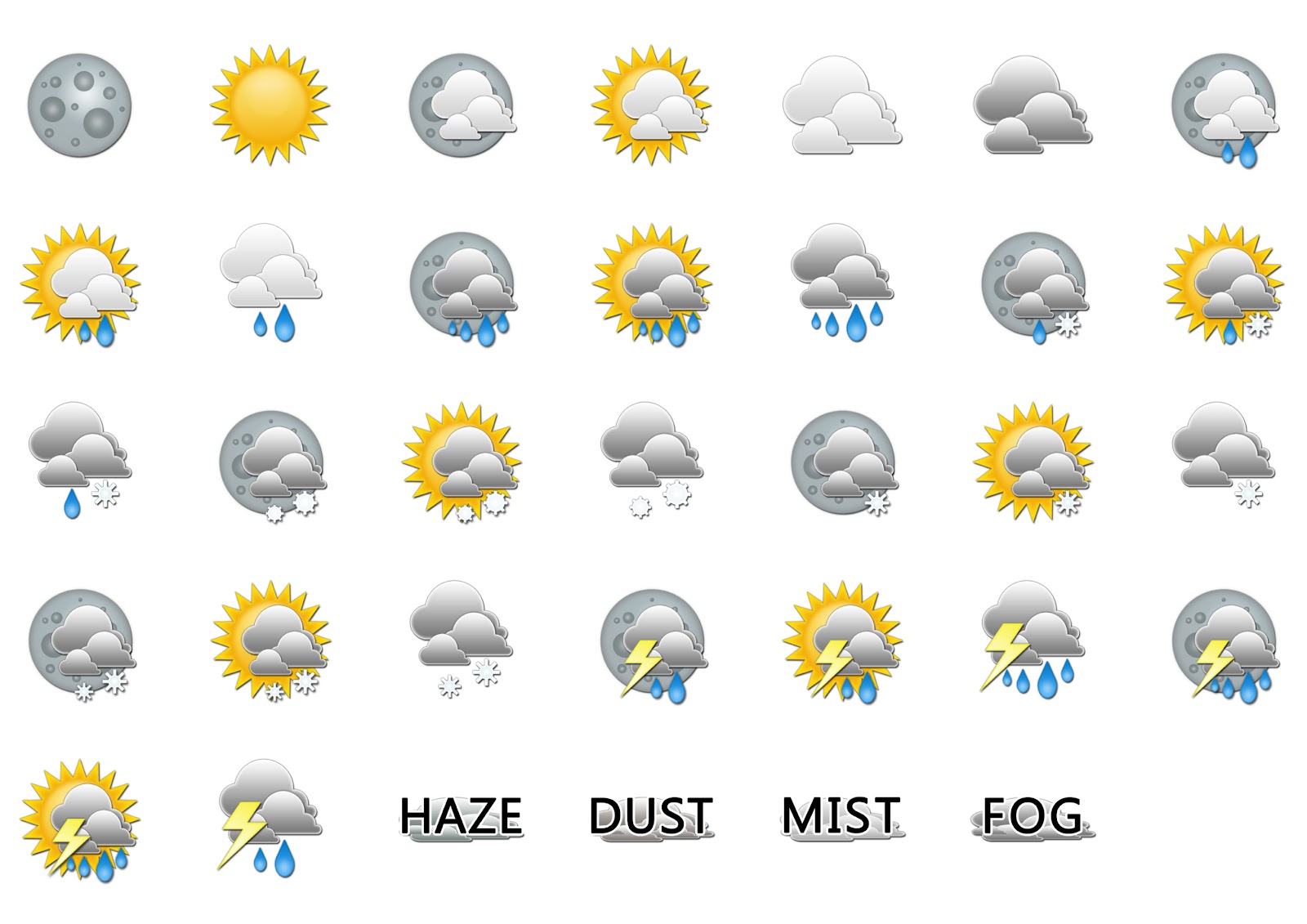 Weather Icons