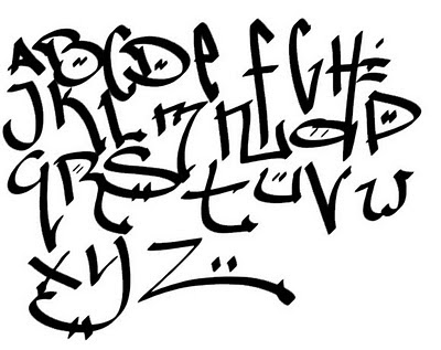 Alphabet Graffiti Style Letters
