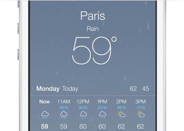 Apple iOS 7 Icons Weather Apple iOS 7 Icons Weather