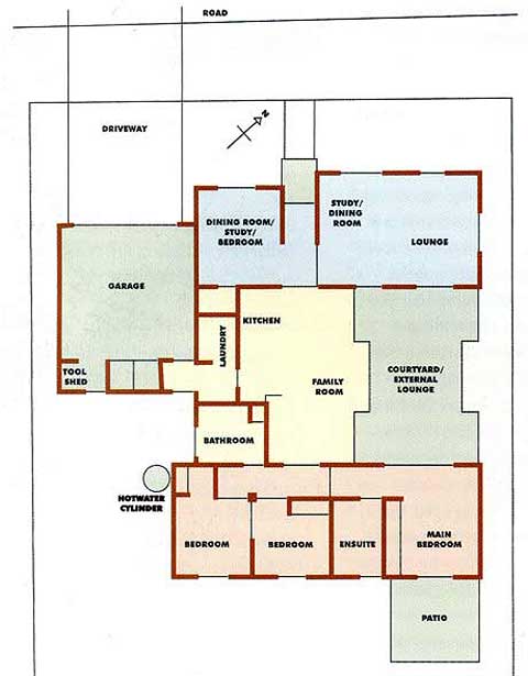 Eco-Friendly House Plans Designs