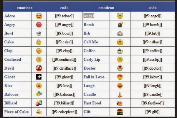 Facebook Emoticons Facebook Emoticons