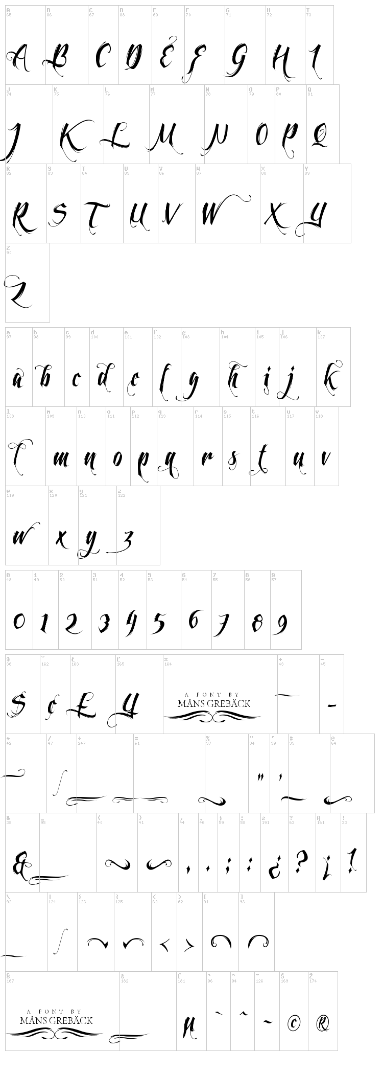 Feathergraphy Font Generator Feathergraphy Font Generator
