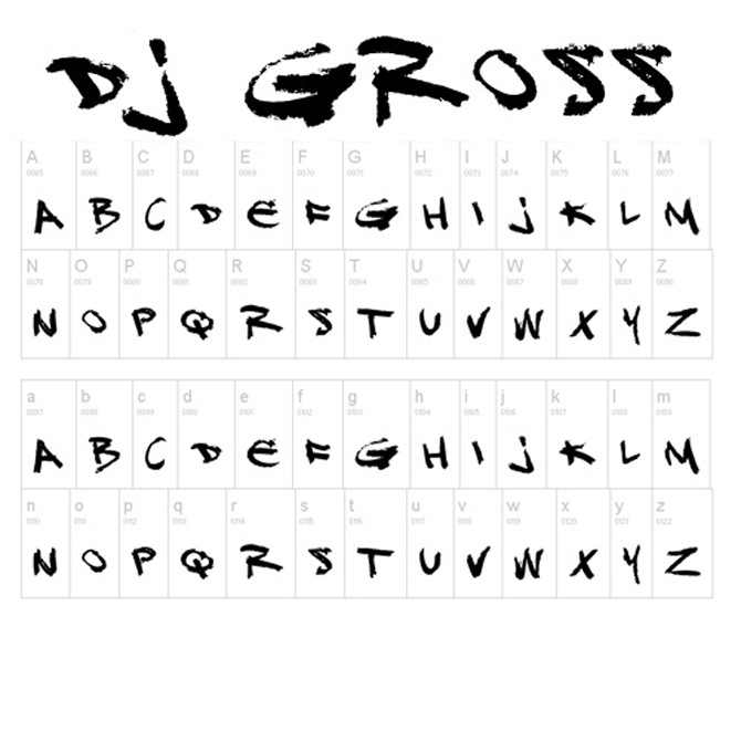 Graffiti Font Styles Alphabet