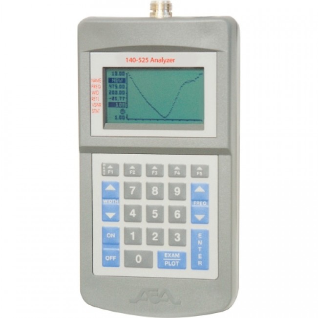 Graphic Antenna Analyzer Graphic Antenna Analyzer
