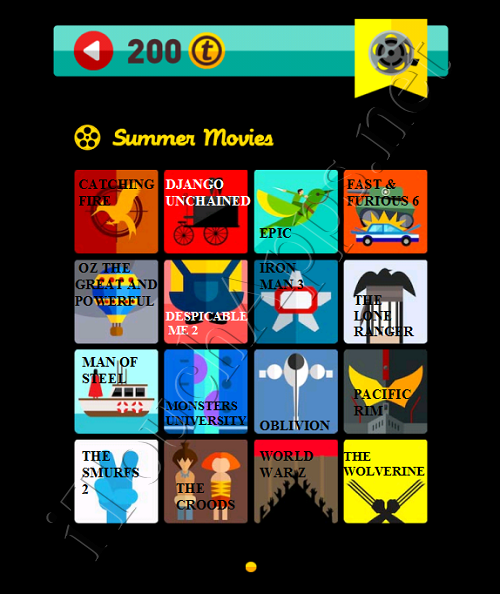 Icon Pop Quiz Answers Summer Movies