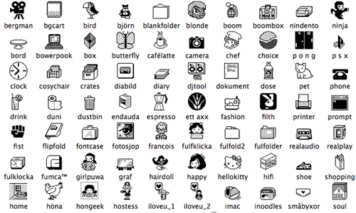 Old Mac Computer Icons