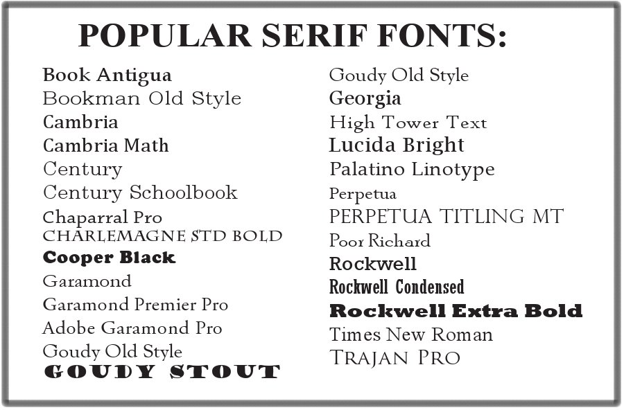 7 Popular San Serif Fonts Images