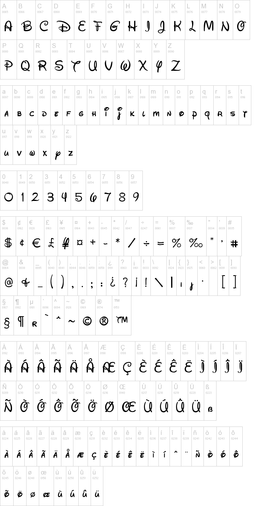 Walt Disney Font Walt Disney Font