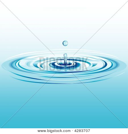 Water Drop with Ripple