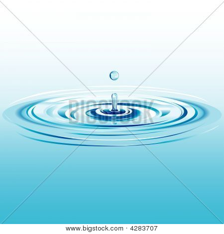 Water Drop with Ripple Water Drop with Ripple