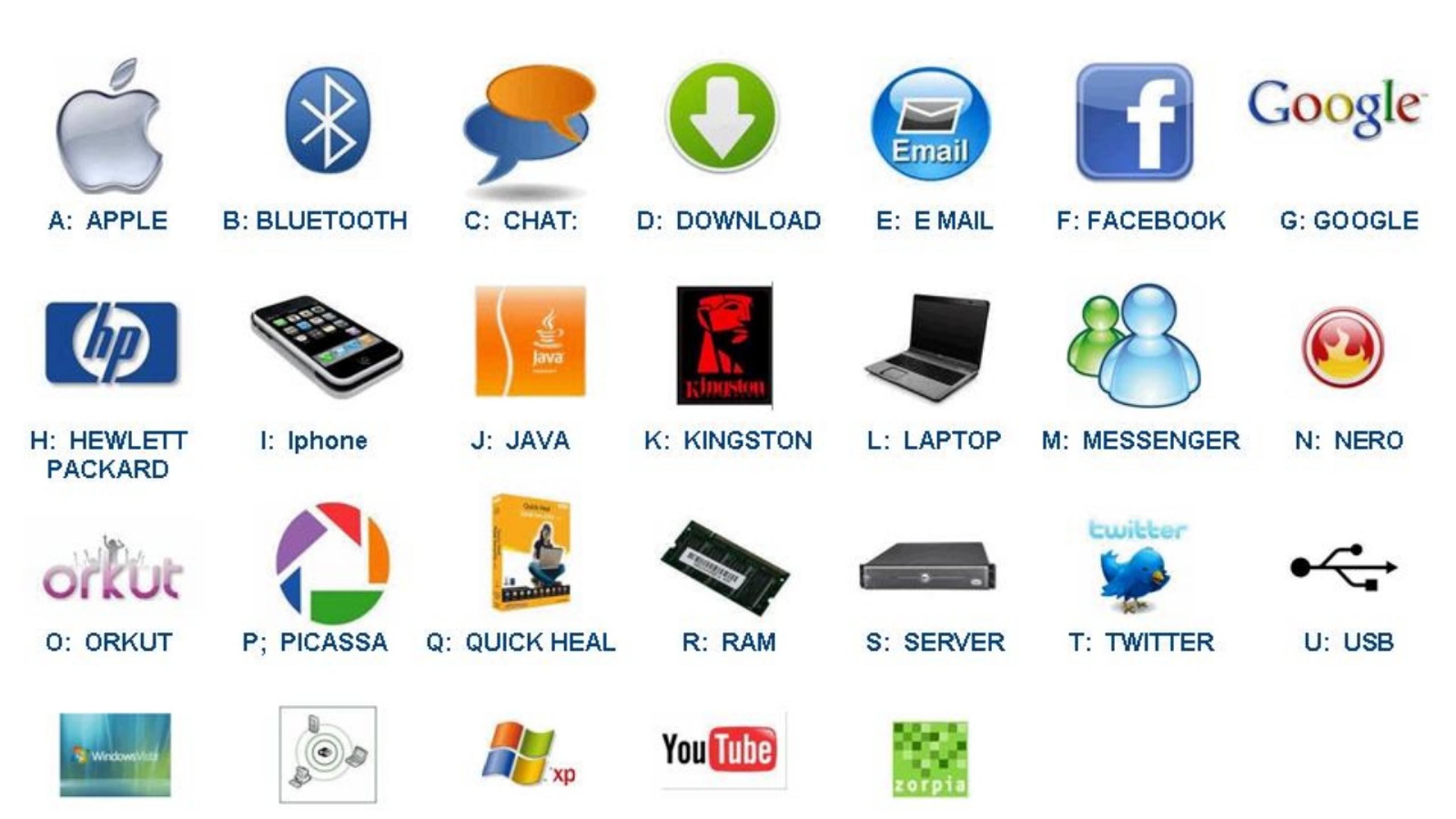 Alphabet Letter Icons Alphabet Letter Icons