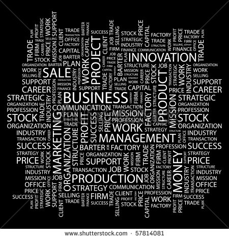 Business Word Collage