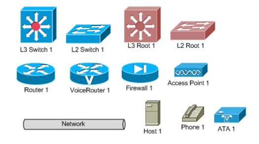Cisco Visio Switch Symbol