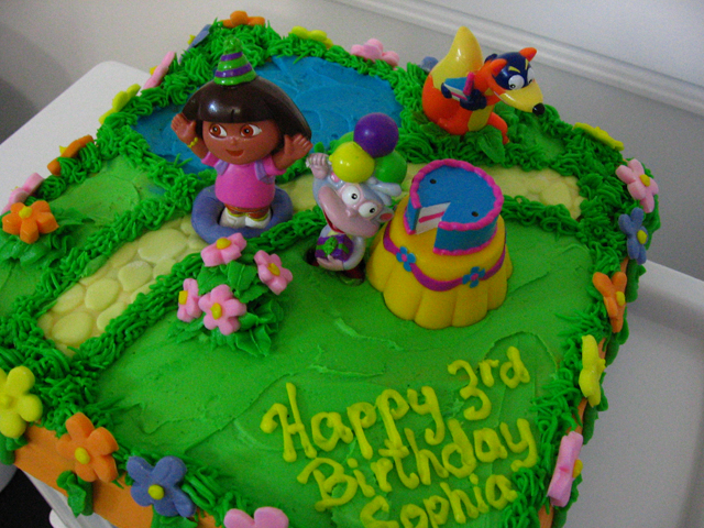 Dora Birthday Cake Designs