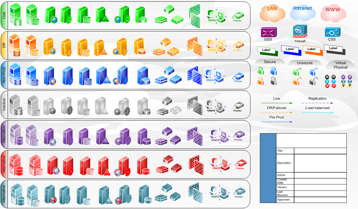 Download Visio Stencil Shape