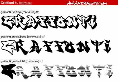 Graffiti Fonts Free Download