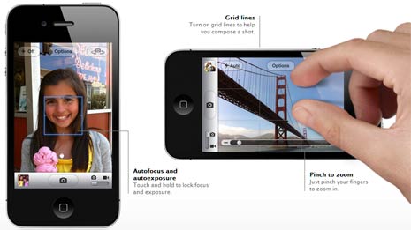 iPhone 5 Camera Screen