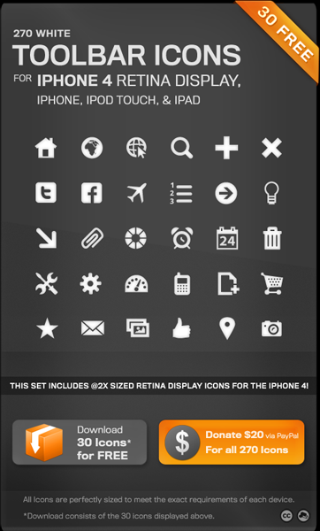 iPhone Screen Icons Symbols