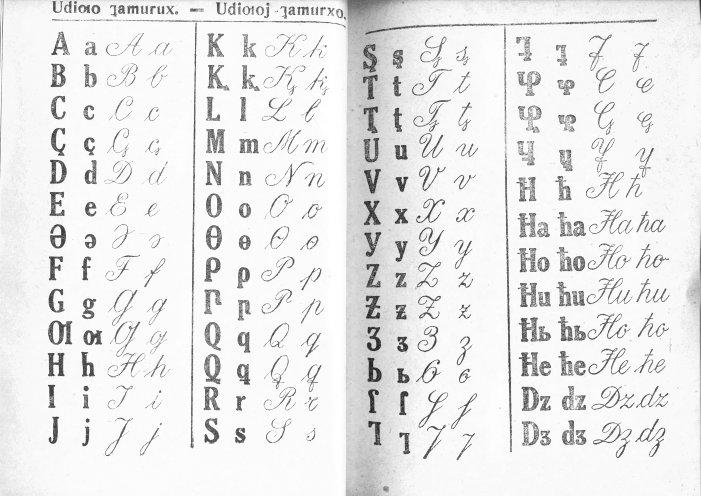 Latin Alphabet Letters